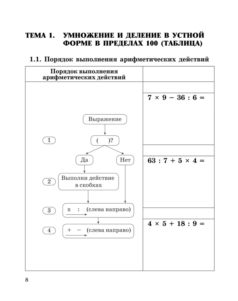 Forming Mathematical Skills. Grade 3-4. Workbook for Primary School