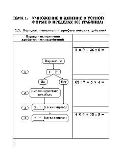 Forming Mathematical Skills. Grade 3-4. Workbook for Primary School