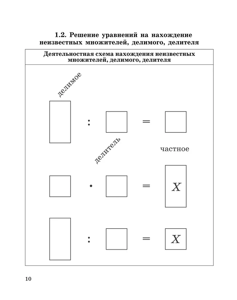 Forming Mathematical Skills. Grade 3-4. Workbook for Primary School