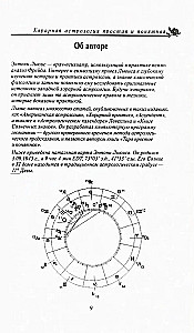 Horary Astrology - Simple and Understandable