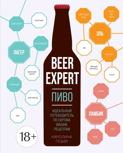 Beer Expert: Beer. The Perfect Guide to Types, Varieties, and Recipes