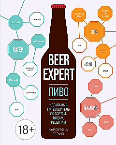 Beer Expert: Beer. The Perfect Guide to Types, Varieties, and Recipes
