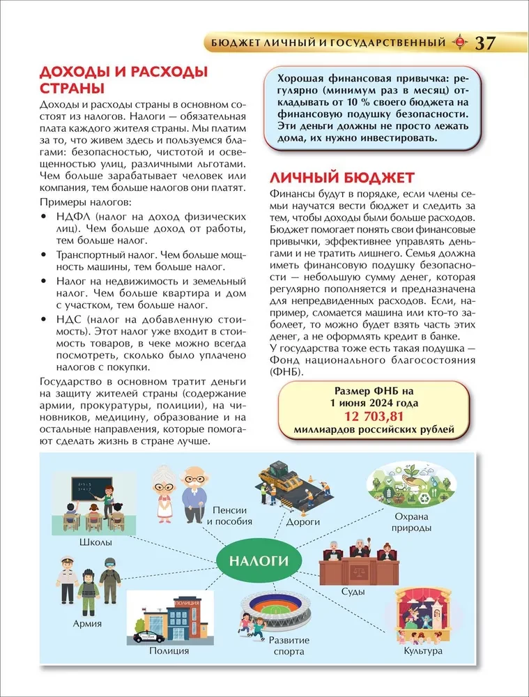 Money and Financial Literacy. Children's Encyclopedia
