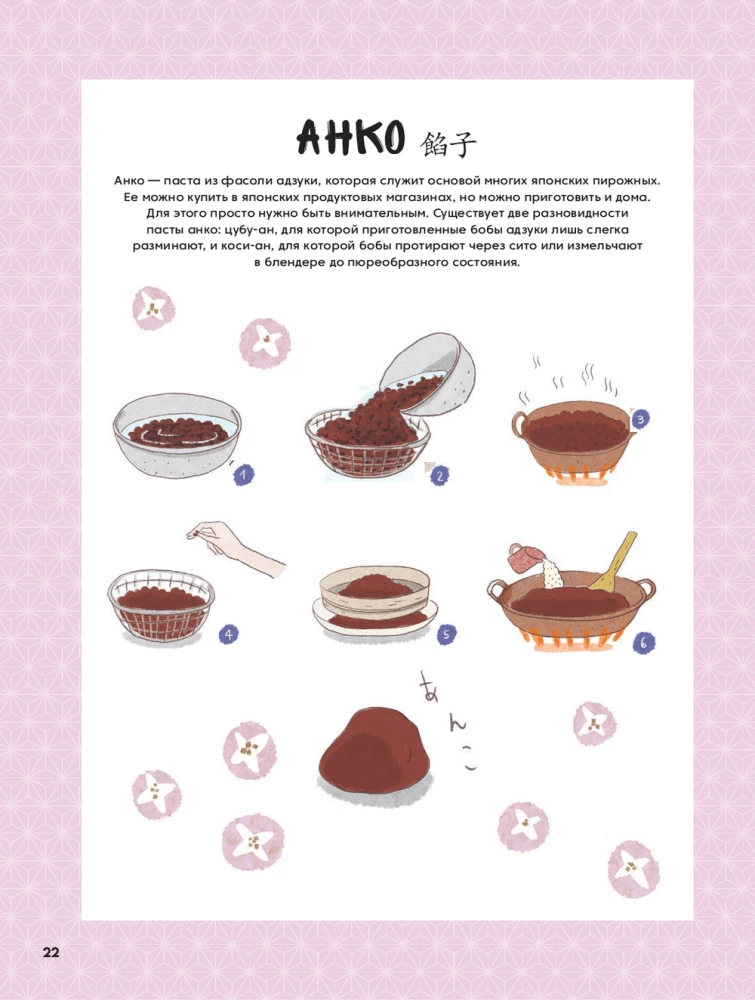 Mochi, Daifuku, Dorayaki and Other Japanese Desserts