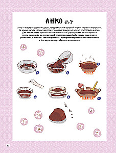 Mochi, Daifuku, Dorayaki and Other Japanese Desserts