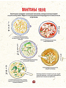 Chinese Cuisine in Illustrations
