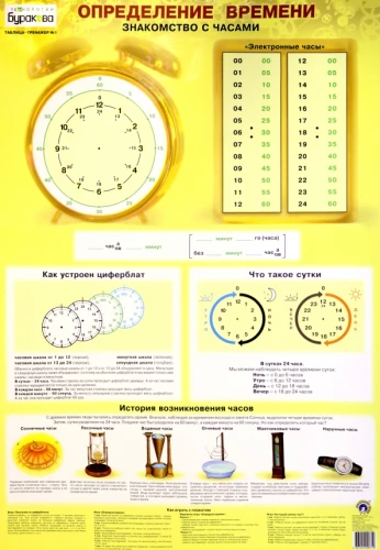 Poster - Time Definition