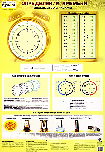 Poster - Time Definition