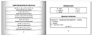 Algebra Formulas