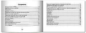 Algebra Formulas