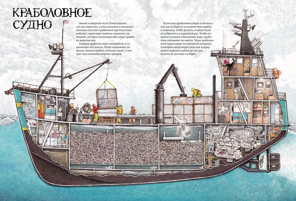 Working Boats. An Inside Look: 10 Amazing Vessels