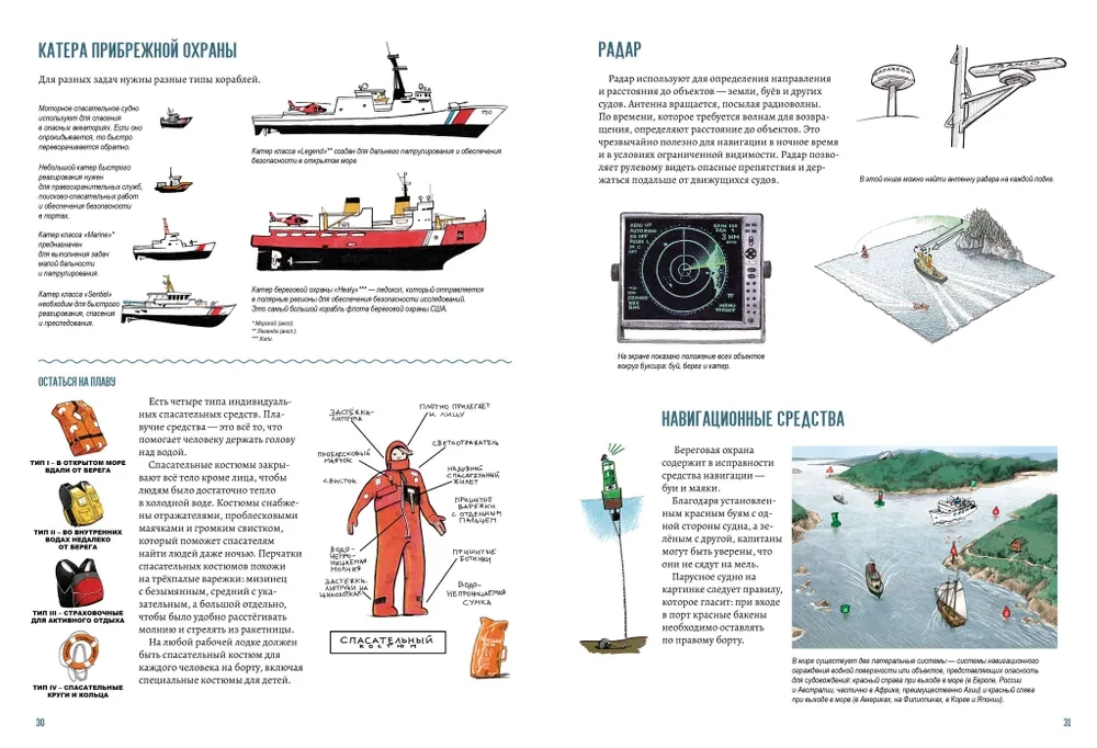 Working Boats. An Inside Look: 10 Amazing Vessels