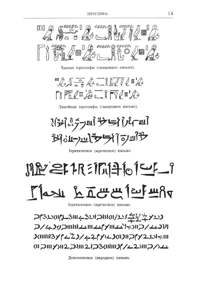 Brief Information on Typography