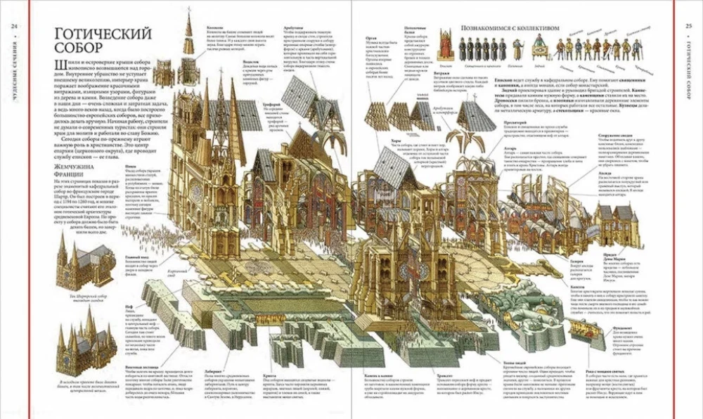 Wonderful Sections. 18 Buildings and Mechanisms in Cross-Section