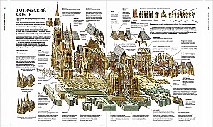 Wonderful Sections. 18 Buildings and Mechanisms in Cross-Section