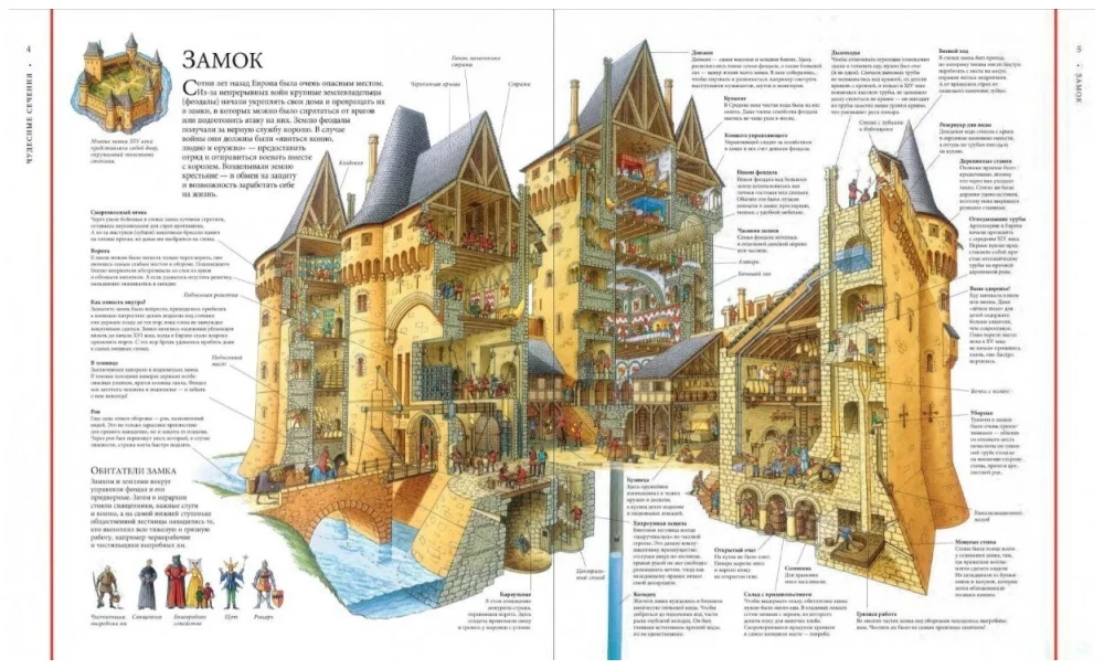 Wonderful Sections. 18 Buildings and Mechanisms in Cross-Section