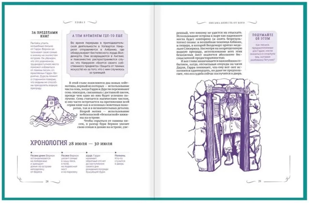 Harry Potter: The Unofficial Companion Book. Volume 1. The Philosopher's Stone: An In-Depth Exploration