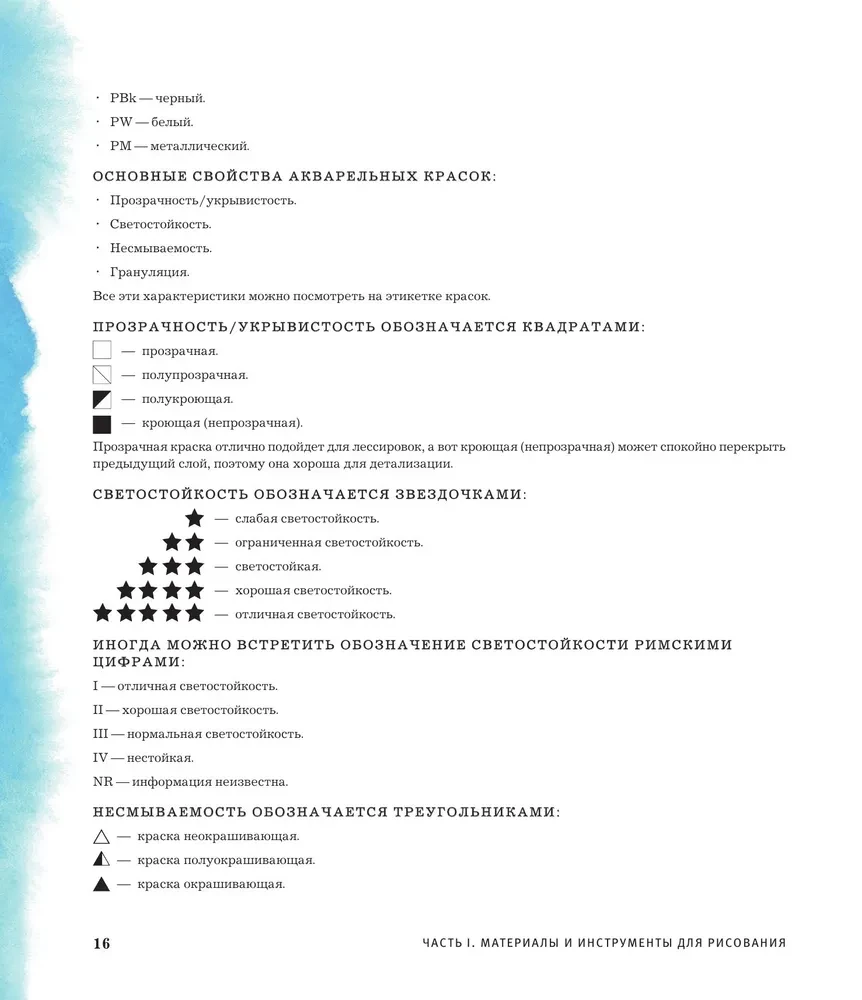 Lielā akvareļu grāmata. Ceļvedis iesācējiem māksliniekiem