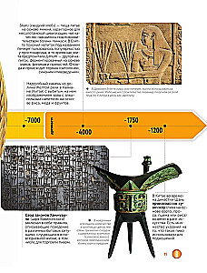 Beer. History, varieties, production, tasting, traditions