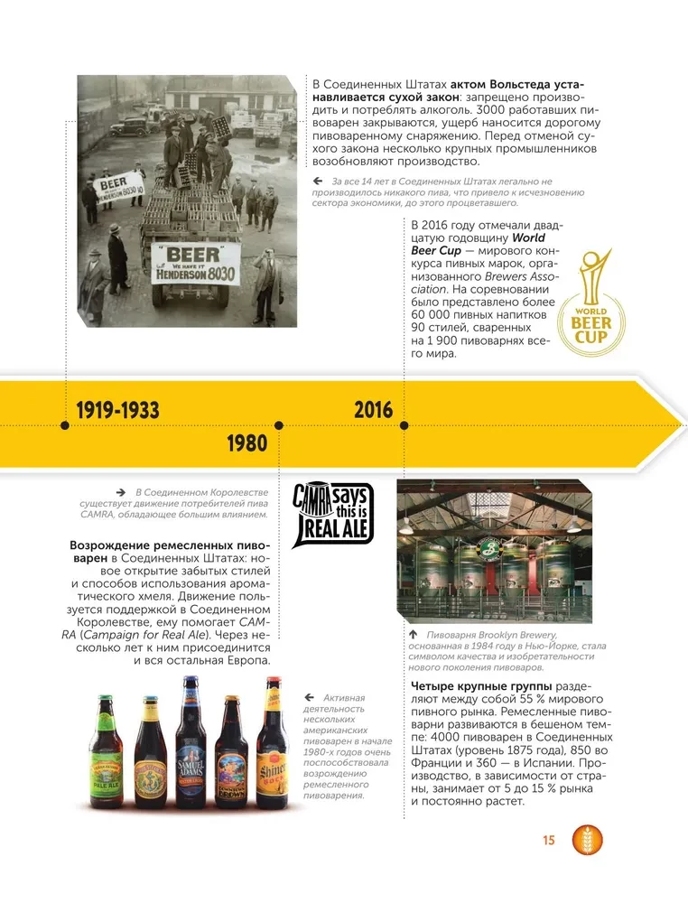 Beer. History, varieties, production, tasting, traditions