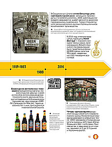 Beer. History, varieties, production, tasting, traditions
