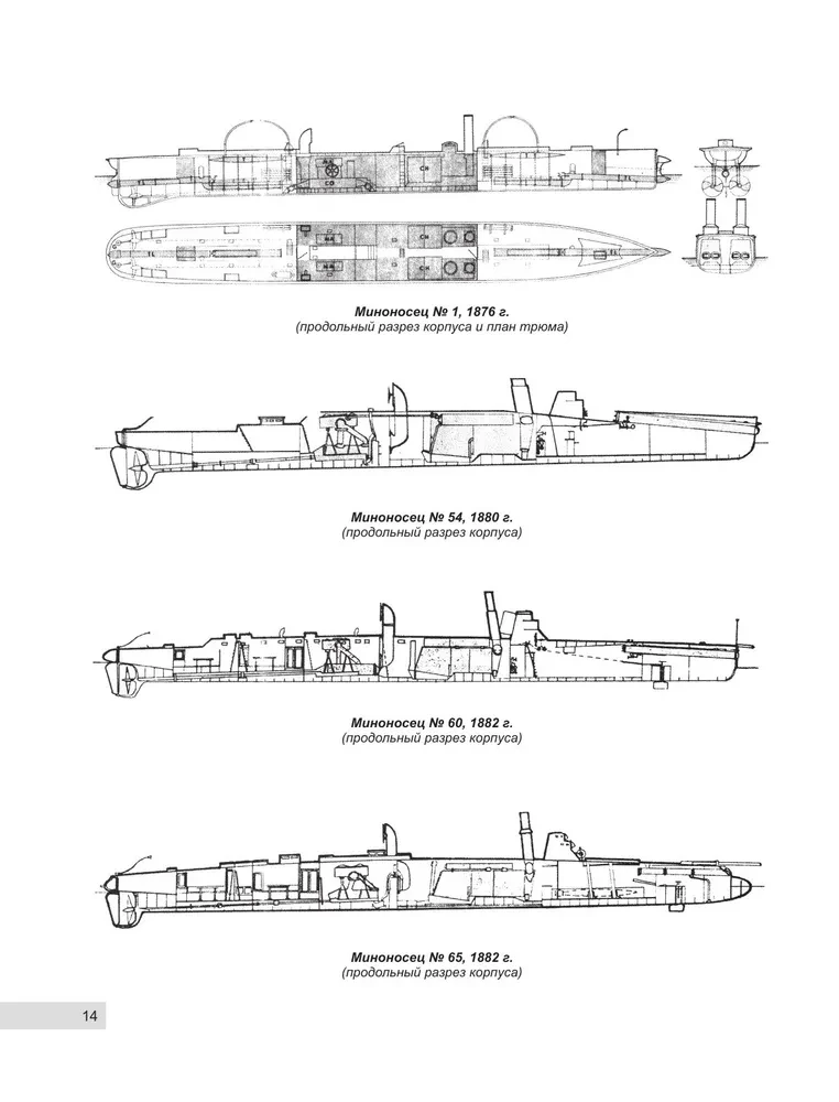 The First Destroyers of France. The Night Raiders of the Third Republic