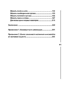 Тейп всему голова. Руководство по наложению волшебных ленточек
