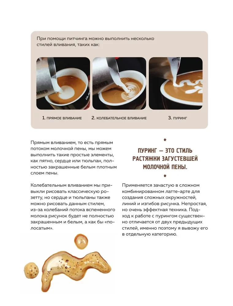 Latte-Art. Der ausführlichste Meisterkurs im Zeichnen auf Kaffee