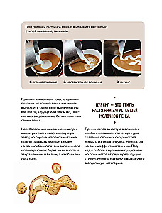 Latte-Art. Der ausführlichste Meisterkurs im Zeichnen auf Kaffee