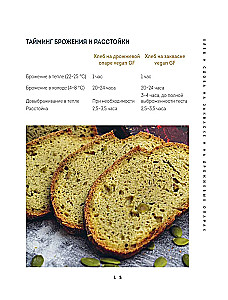 Gluten-Free Baking. Traditional Recipes with a Vegan Option: from Bread and Pies to Gingerbread Cookies and Easter Bread