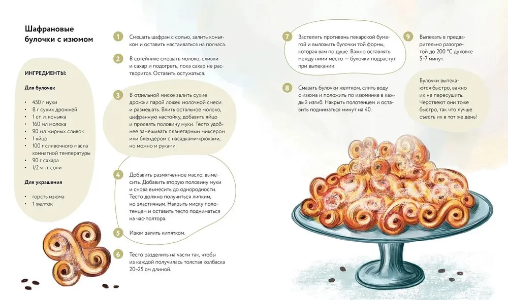 Eating Like in a Fairy Tale. Winter Recipes from Favorite Children's Books