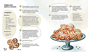 Eating Like in a Fairy Tale. Winter Recipes from Favorite Children's Books
