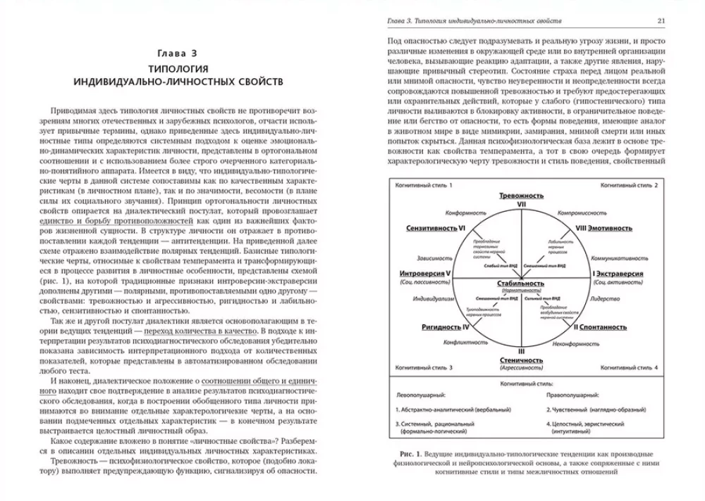 Psychodiagnostics in Medicine