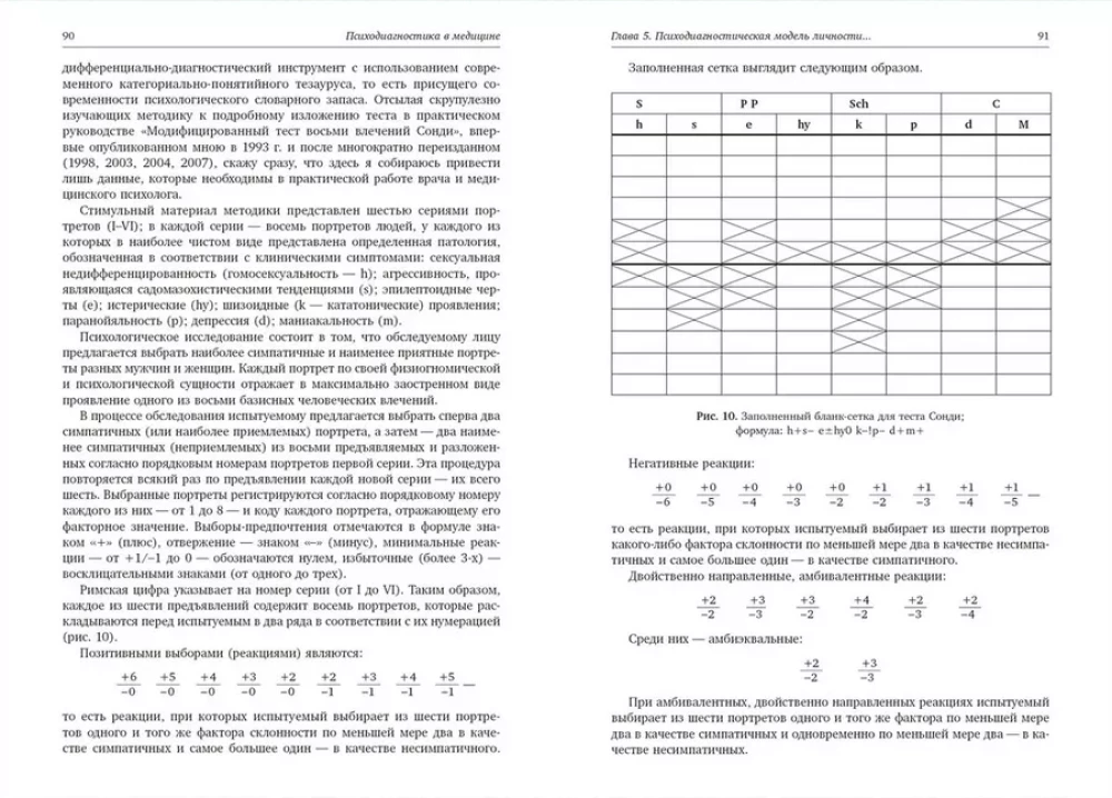 Psychodiagnostics in Medicine