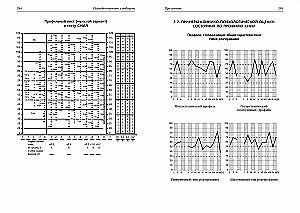 Psychodiagnostics in Medicine