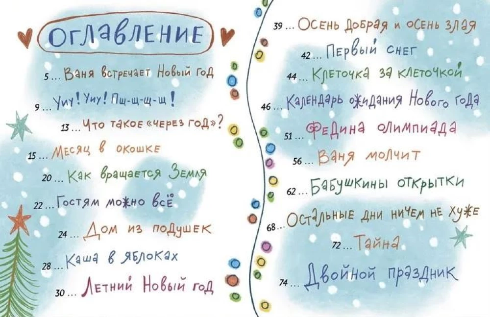And when is the New Year?