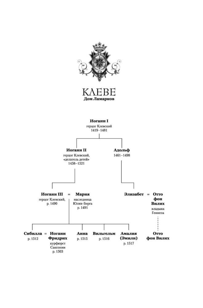 Königin der Geheimnisse. Roman über Anne von Kleve