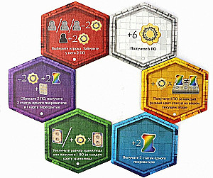 Board Game - Minakshi Temple