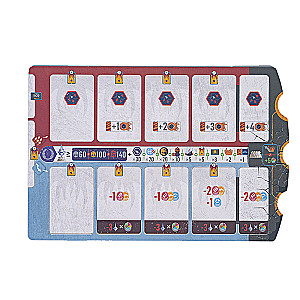 Tabletop Game - Devastation