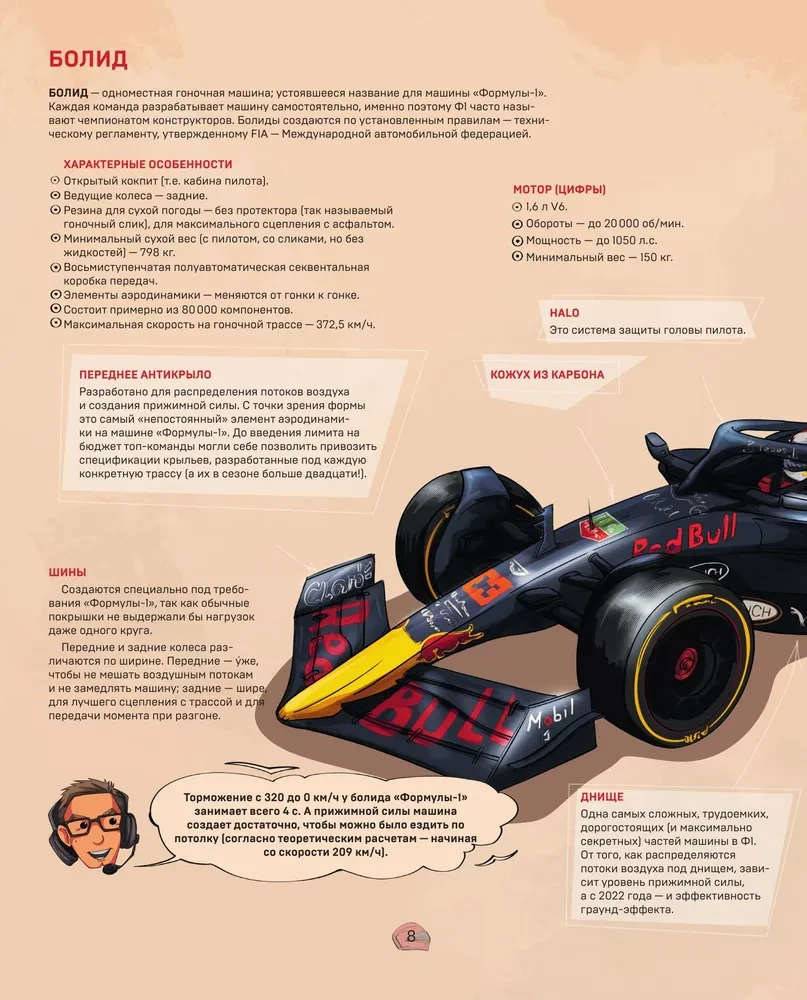 Family Encyclopedia. Formula 1