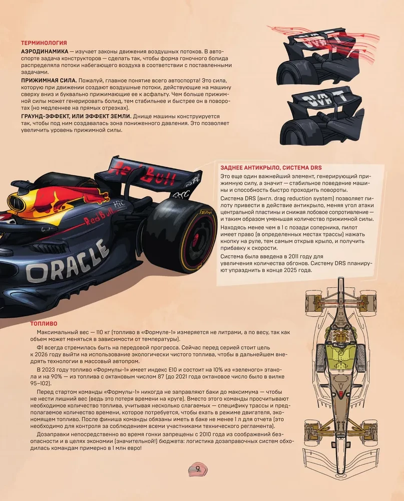 Family Encyclopedia. Formula 1