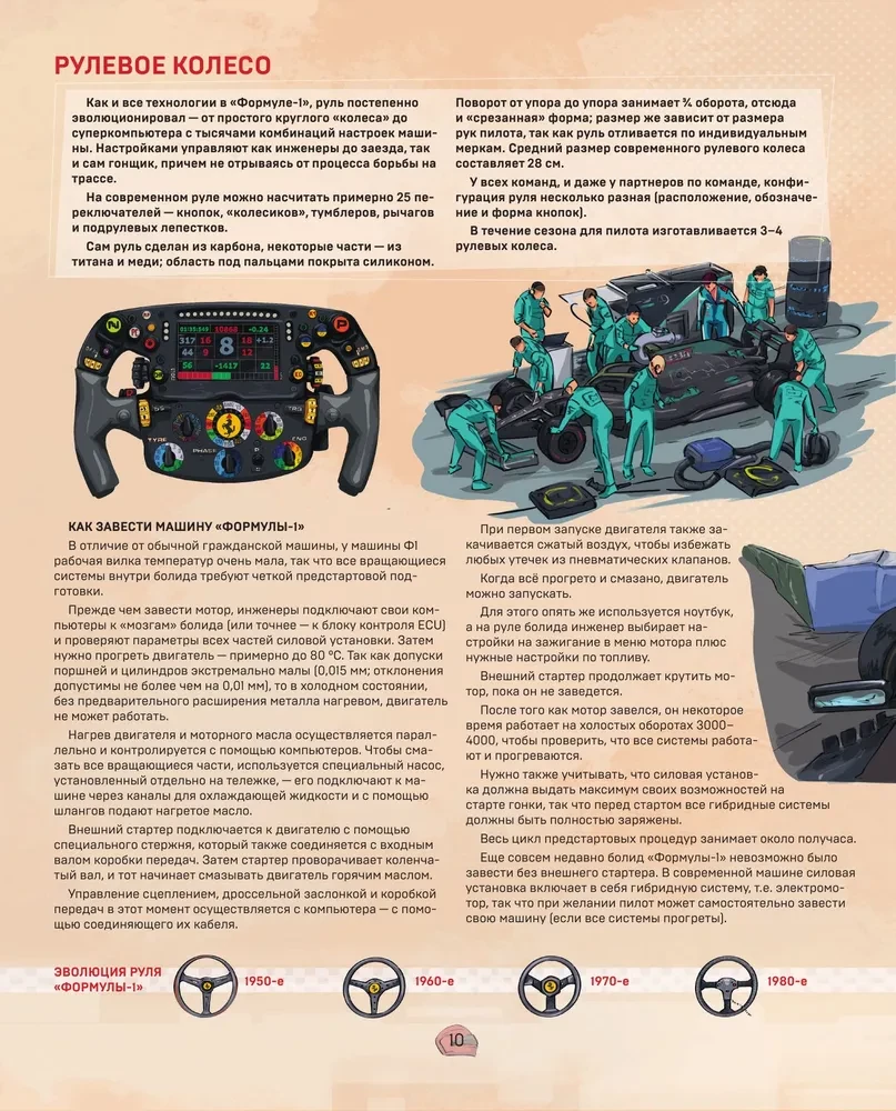 Family Encyclopedia. Formula 1