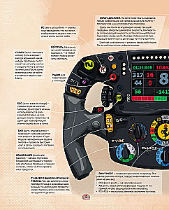Family Encyclopedia. Formula 1