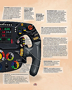 Family Encyclopedia. Formula 1