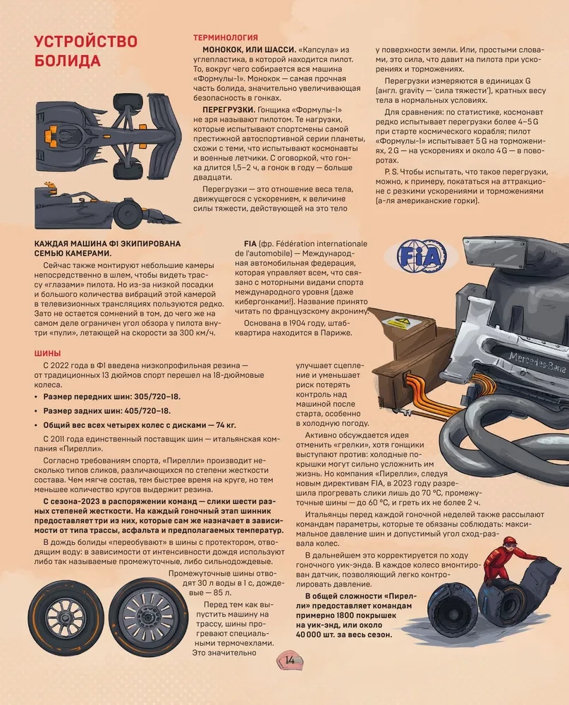 Family Encyclopedia. Formula 1