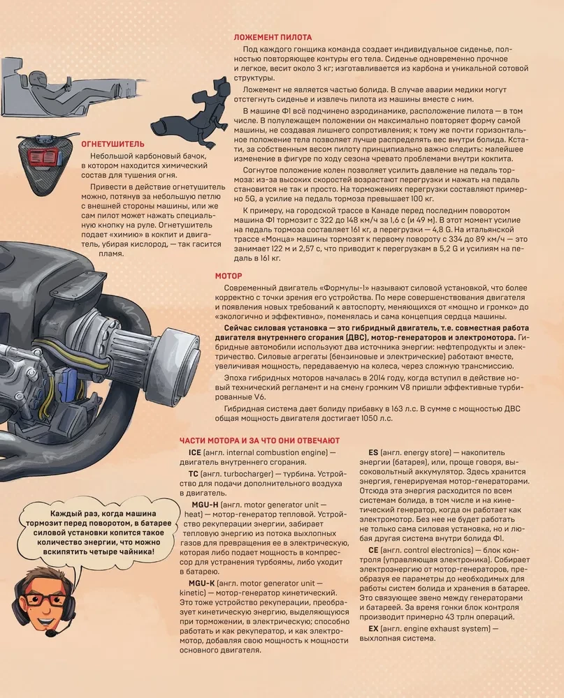 Family Encyclopedia. Formula 1