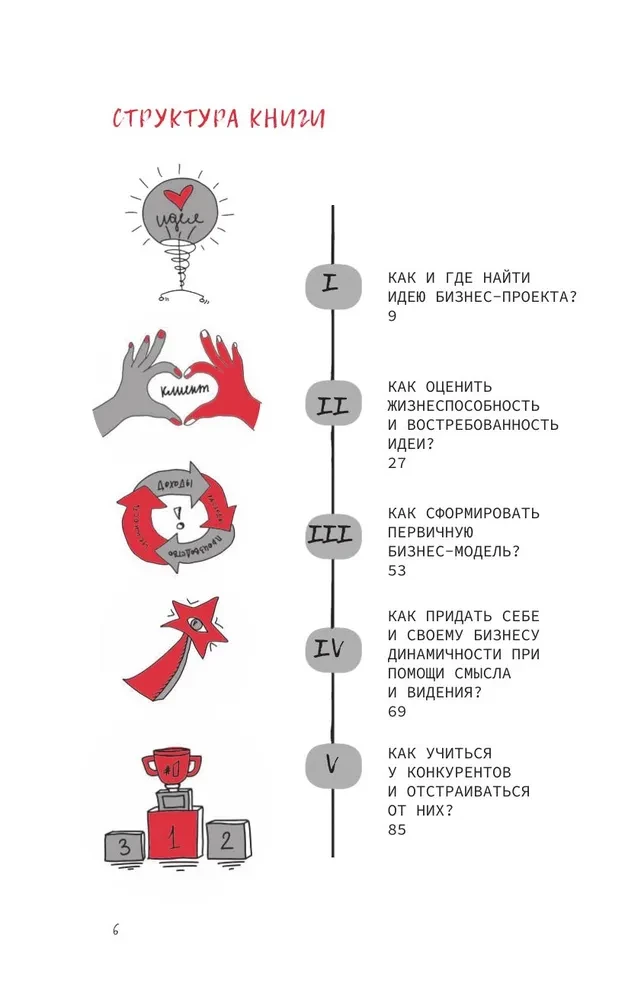 Think and Entrepreneur