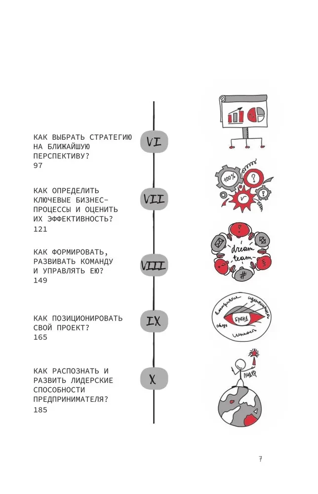 Think and Entrepreneur