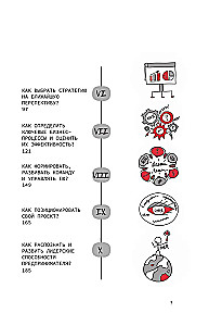 Think and Entrepreneur
