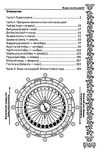 Ведические праздники индийского календаря